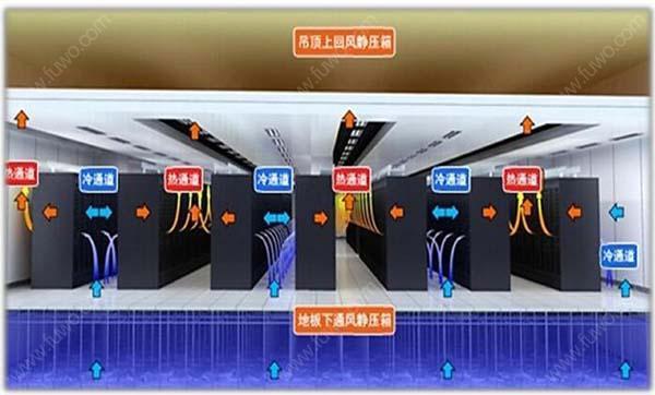 数据麻豆画精品一区二区在线观看节能选型方案有哪些？