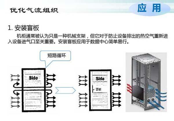 数据麻豆画精品一区二区在线观看节能选型方案有哪些？