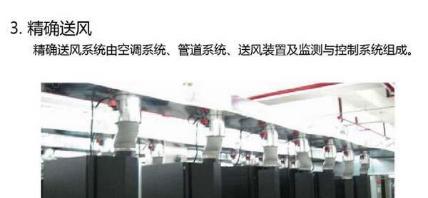 数据麻豆画精品一区二区在线观看节能选型方案有哪些？