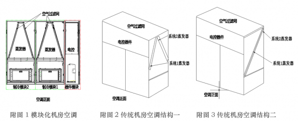 河南UPS,河南麻豆激情AV一区二区,河南不间断电源,河南艾特网能,河南IteaQ,郑州UPS,郑州麻豆激情AV一区二区,郑州不间断电源,郑州艾特网能,郑州IteaQ,河南省政府采购网上商城指定供货商